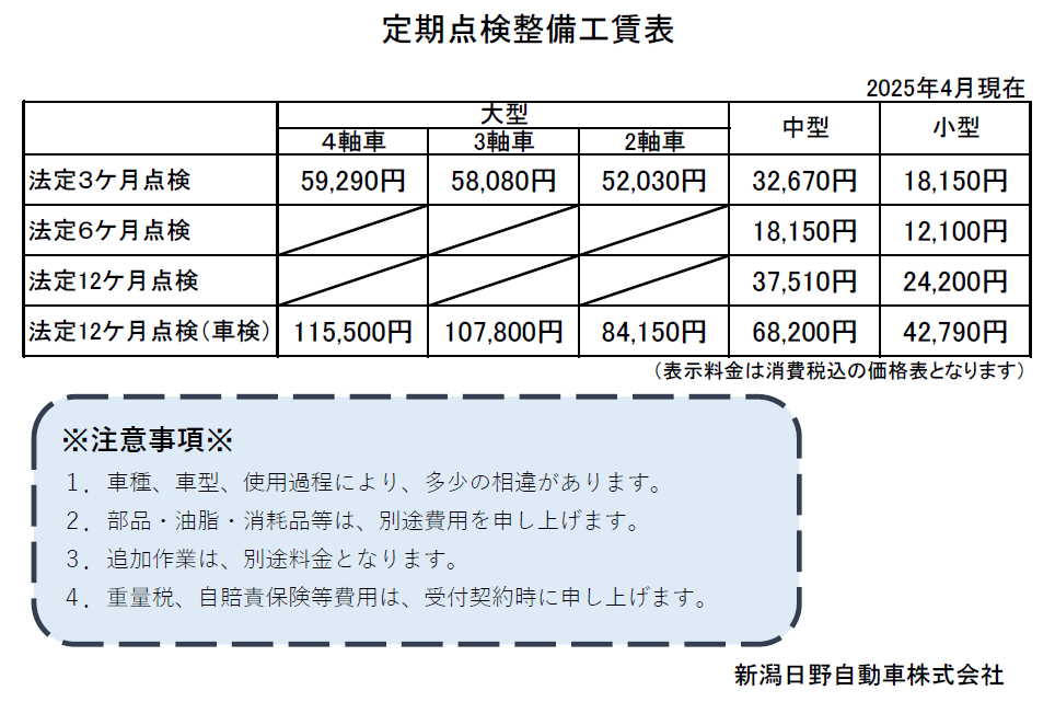 整備点検料金表